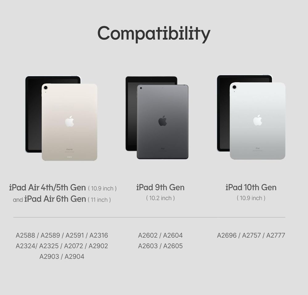 Etui RhinoShield iPad Air 4/5/6 M2/M3 10.9–11 cali szare