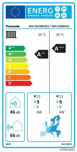 Pompa ciepła PANASONIC T-CAP split seria H 9 kW KIT-WXC09H3E5 [MONTAŻ]