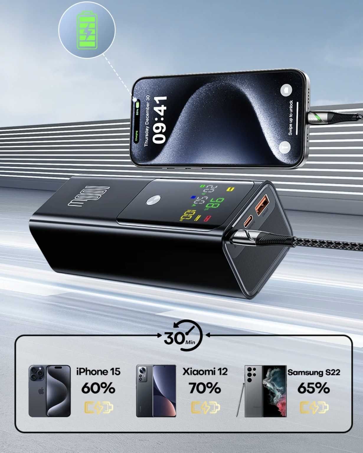 Power Bank QOOVI 100W 20000 мАг, потужний для ноутбуків, планшетів тел