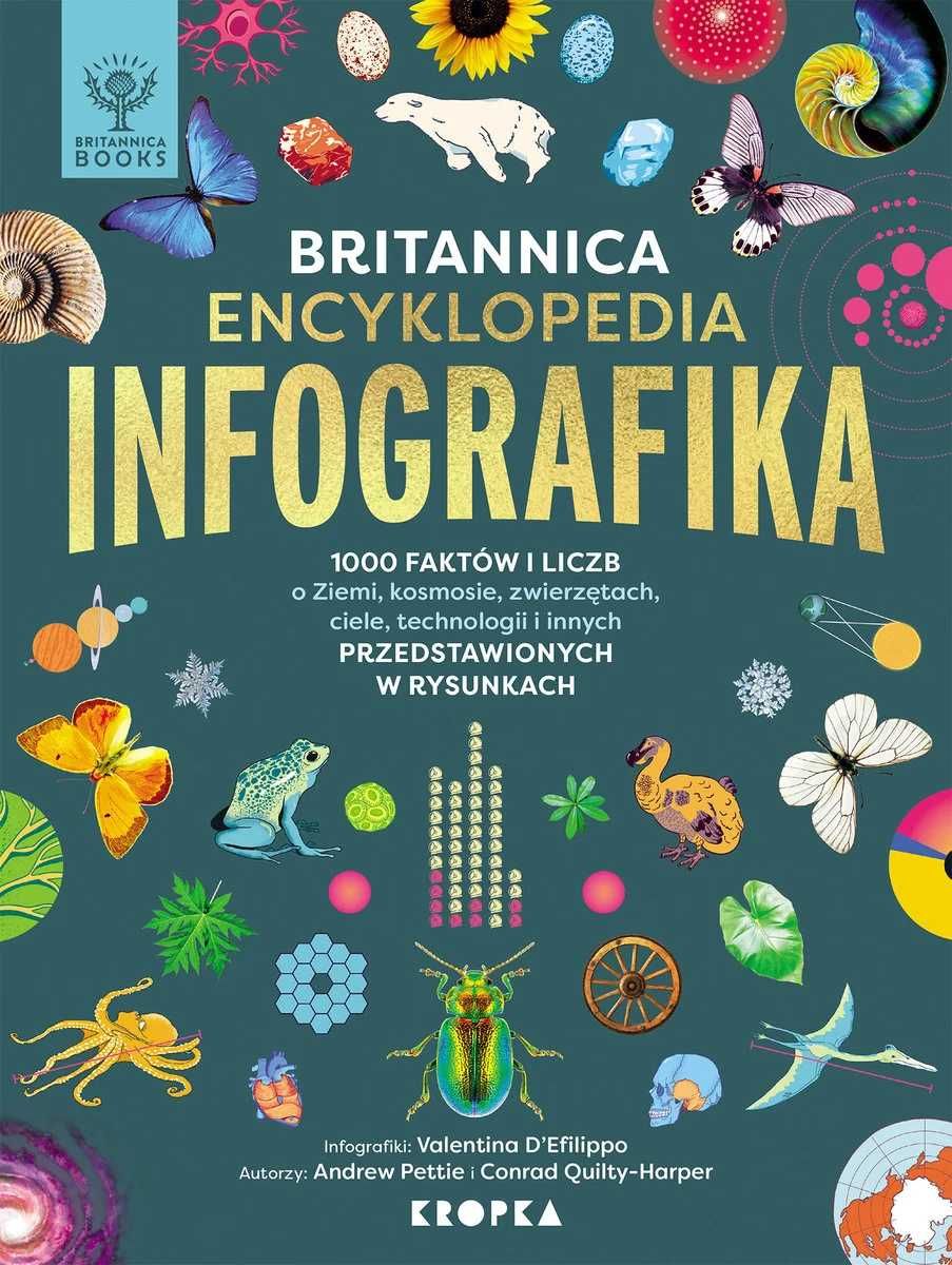 Britannica Encyklopedia Infografika (NOWA)