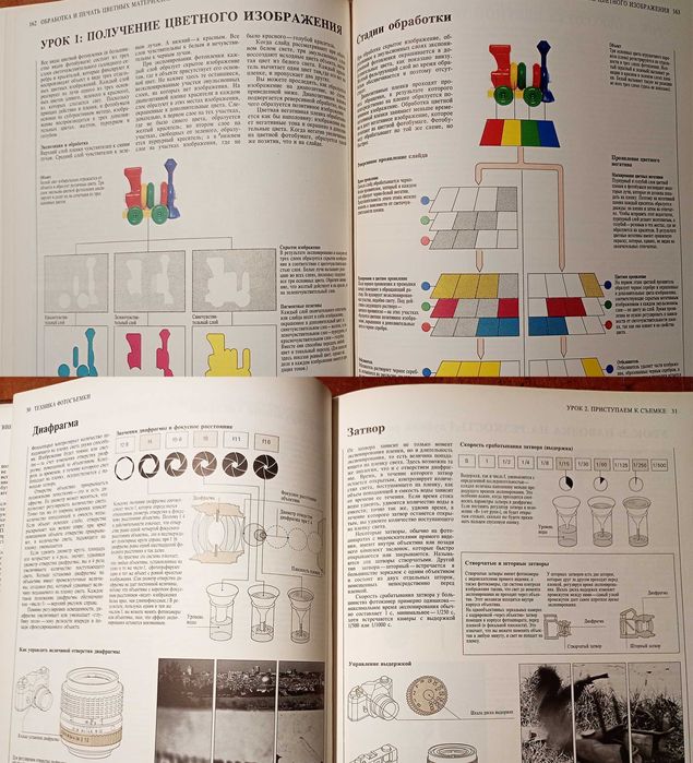 Л. Фрост. Современная фотография/М. Лэнгфорд. Фотография. Шаг за шагом