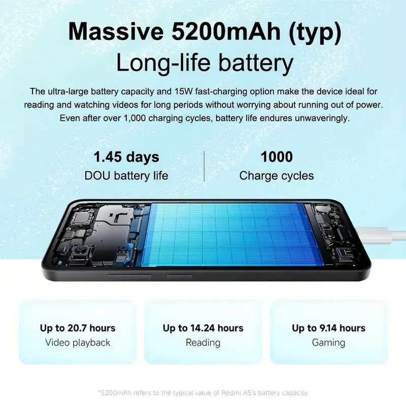 Смартфон Xiaomi Redmi A5 з 4 ГБ ОЗУ та 128 ГБ ПЗУ 4/128, 3/64