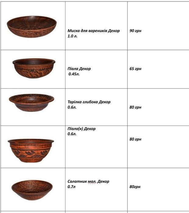 Набір глиняного посуду на Різдво,посуд на 12 страв.