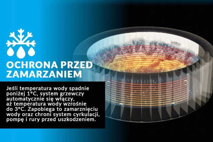 Dmuchane SPA 4 osobowe MSpa Lite LED 2025