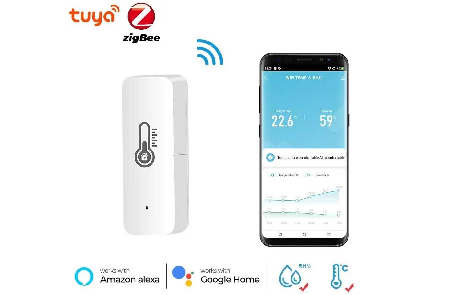 Sensor de temperatura e humidade TUYA ZigBee wifi (NOVO)