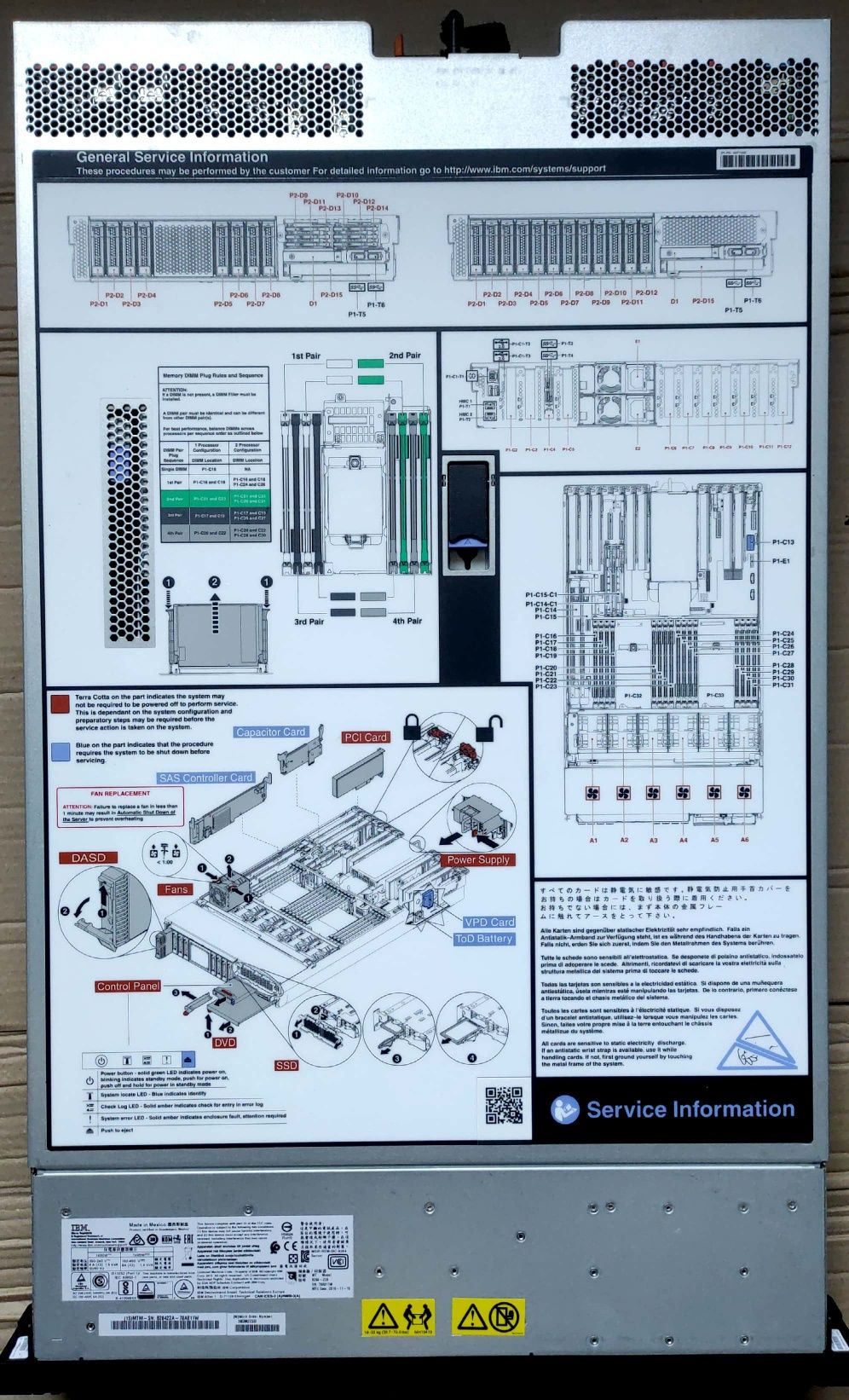 Сервер IBM Power System S822