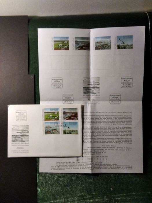 1976 Água Proteção Das Zonas Húmidas MNH **