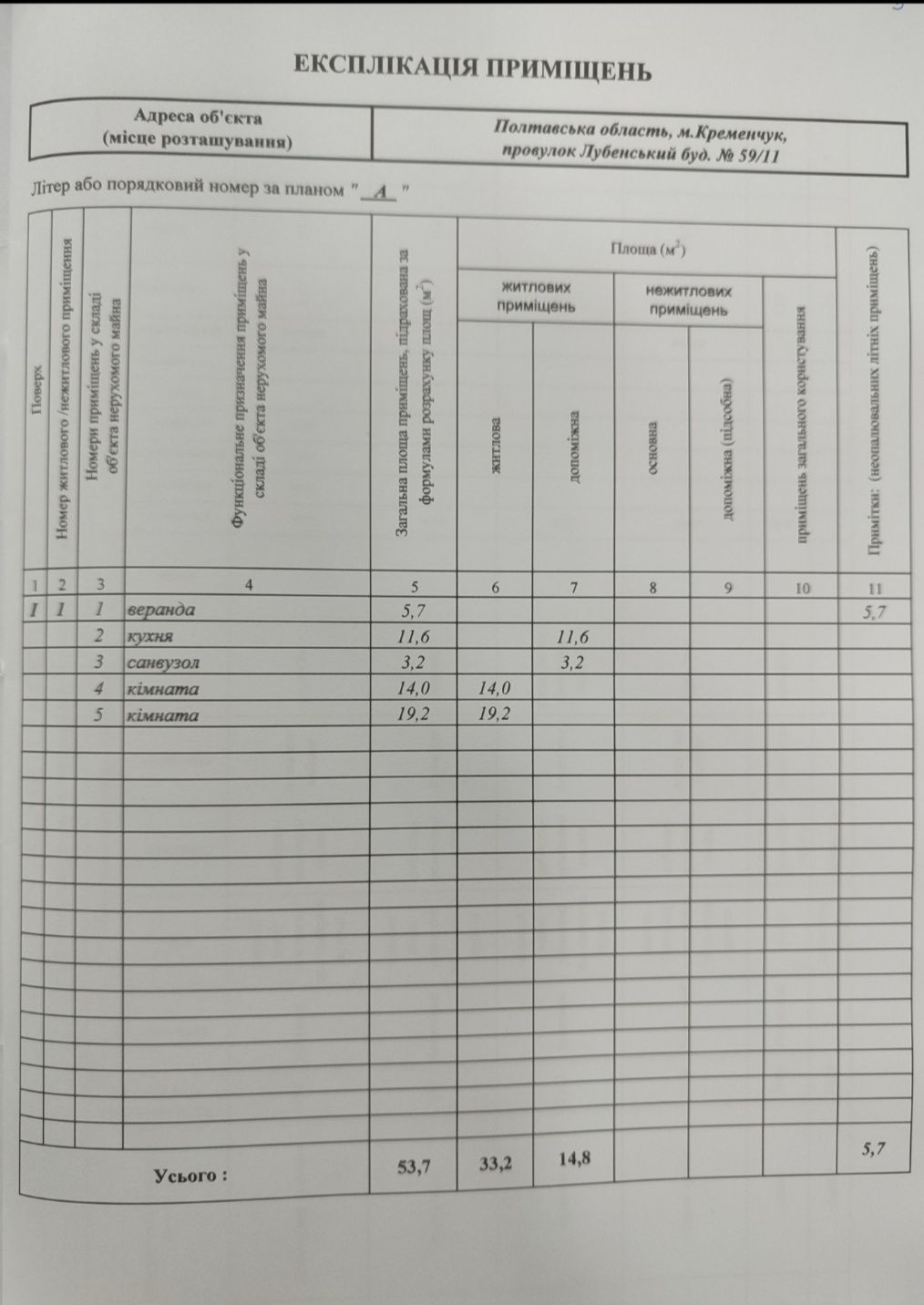 Продам будинок, правий берег - Крюків, пров.Лубенський, 59/11