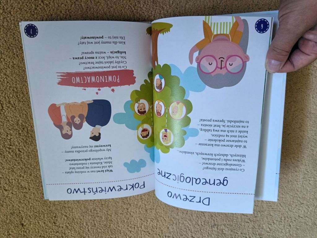 Kuzyn, szwagier, ciocia, syn- czyli kto w rodzinie kim?