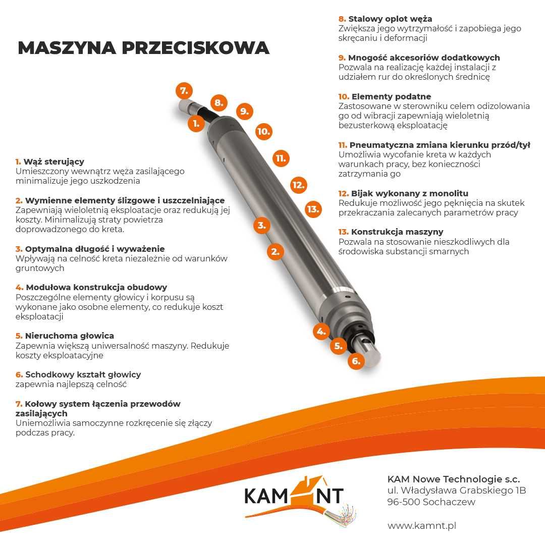 Maszyna do przecisków, kret do przecisków TERMA MAX K130S PROMOCJA