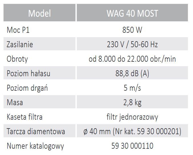 Szlifierka, ostrzałka do elektrod wolframowych - Neutrix WAG 40 -10%