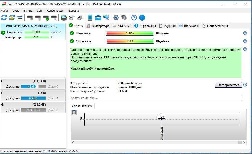 Жорсткий диск ноутбука 2.5 Western Digital Blue 1TB WD10SPZX SATA III