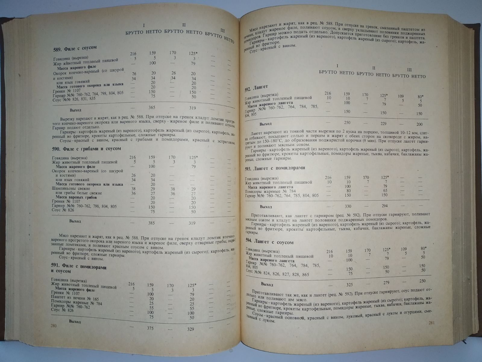 Сборник рецептур 1983 г. Технологические карты