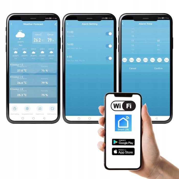 Stacja Pogodowa Wifi Z Prognozą Pogody