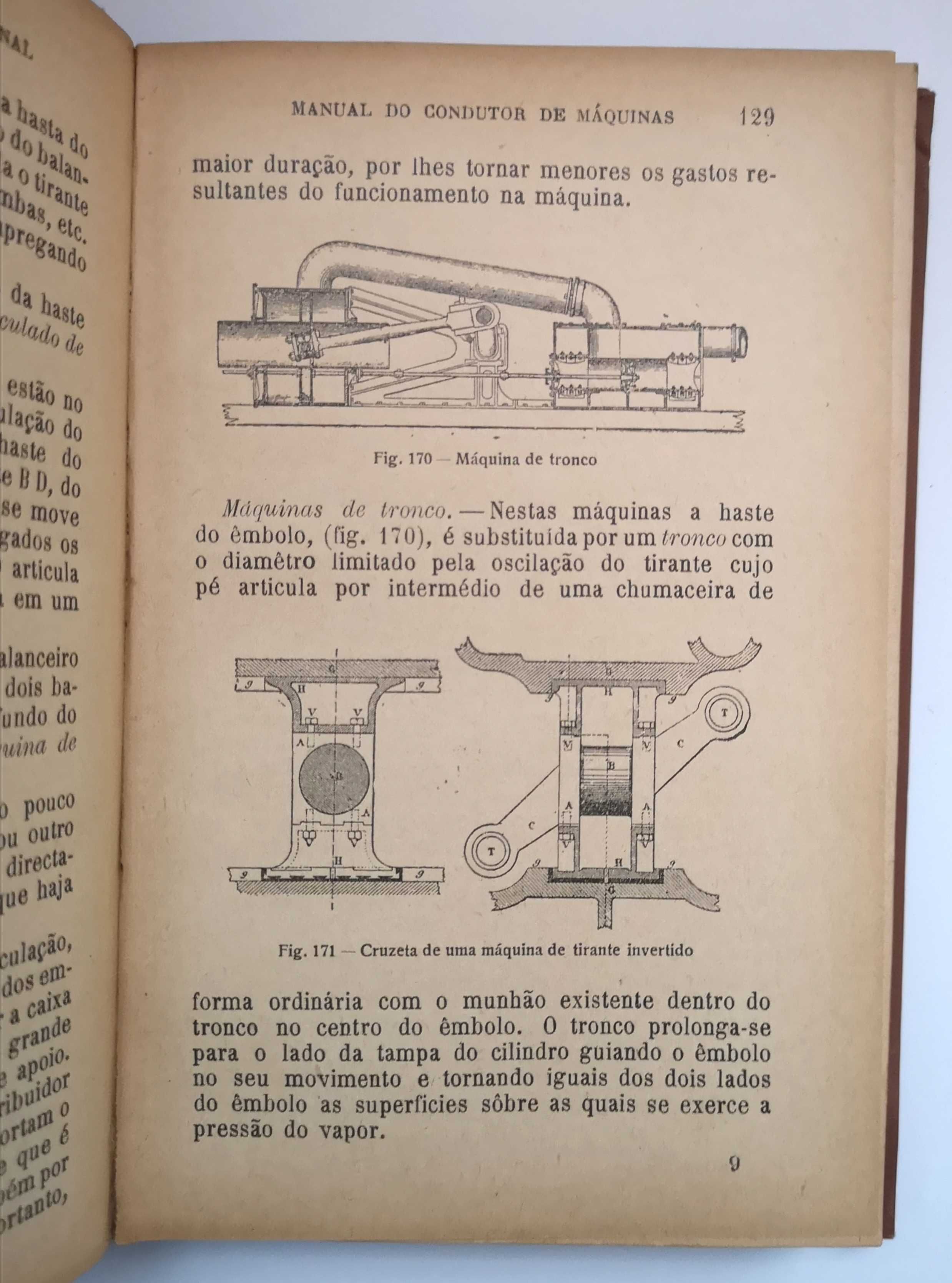 MANUAL DO CONDUTOR DE MÁQUINAS