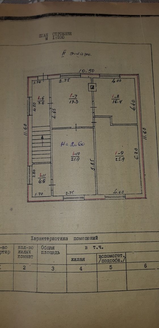 Дом со всеми удобствами, Тулинцы