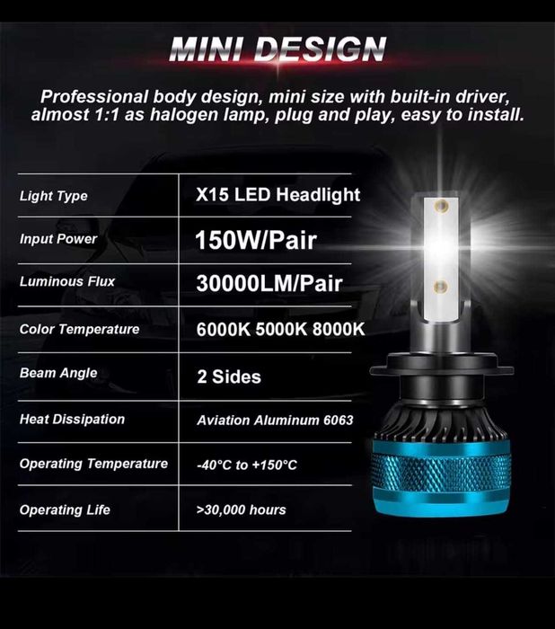 Lâmpada LED Canbus H7 Chip CSP 150W  6000K  12V cor Branca