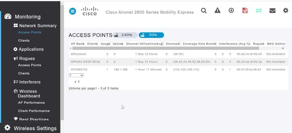 Access Point AP 2800 Cisco AIR-AP2802I-E-K9 działa bez kontrolera!