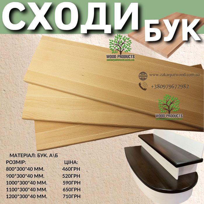 Комплектуючі для сходів, дерев"яні сходи, балясини, меблевий щит, опт