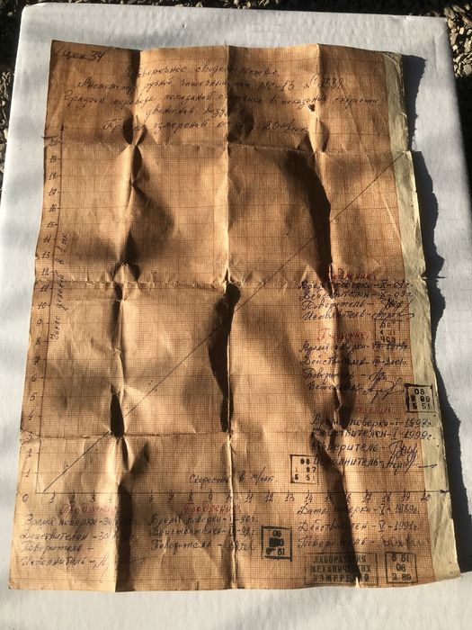 Прибор для вимірювання вітру.