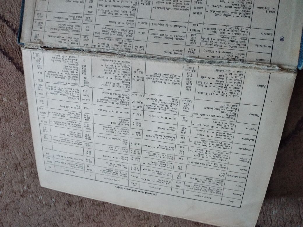 Mała Encyklopedia Powszechna PWN z 1959 roku