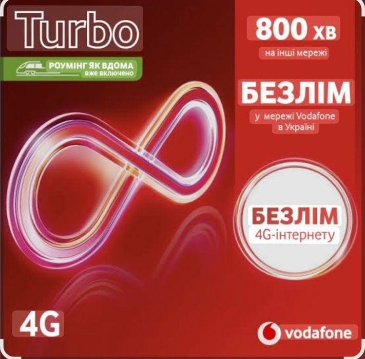 Сімкарти номери Сімки Стартові пакети Водафон Vodafone  Народний бренд