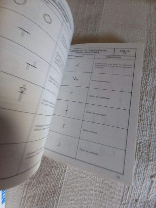 Manual de símbolos eletrónicos Plátano Editora