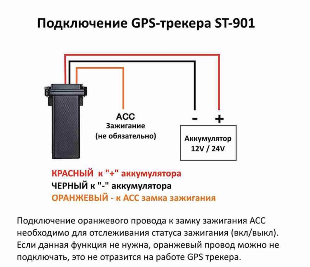 ПОТУЖНИЙ GPS трекер SinoTrack ST901 ОРИГІНАЛ ДЖПС трекер St901 6V-90V