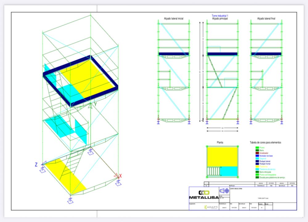 Alugo/vendo Andaime torre layher eventos 2x2x6 metros