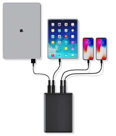 Зарядний пристрій 95W PD3.0 + 2 USB Type-A Charger швидка зарядка 220в
