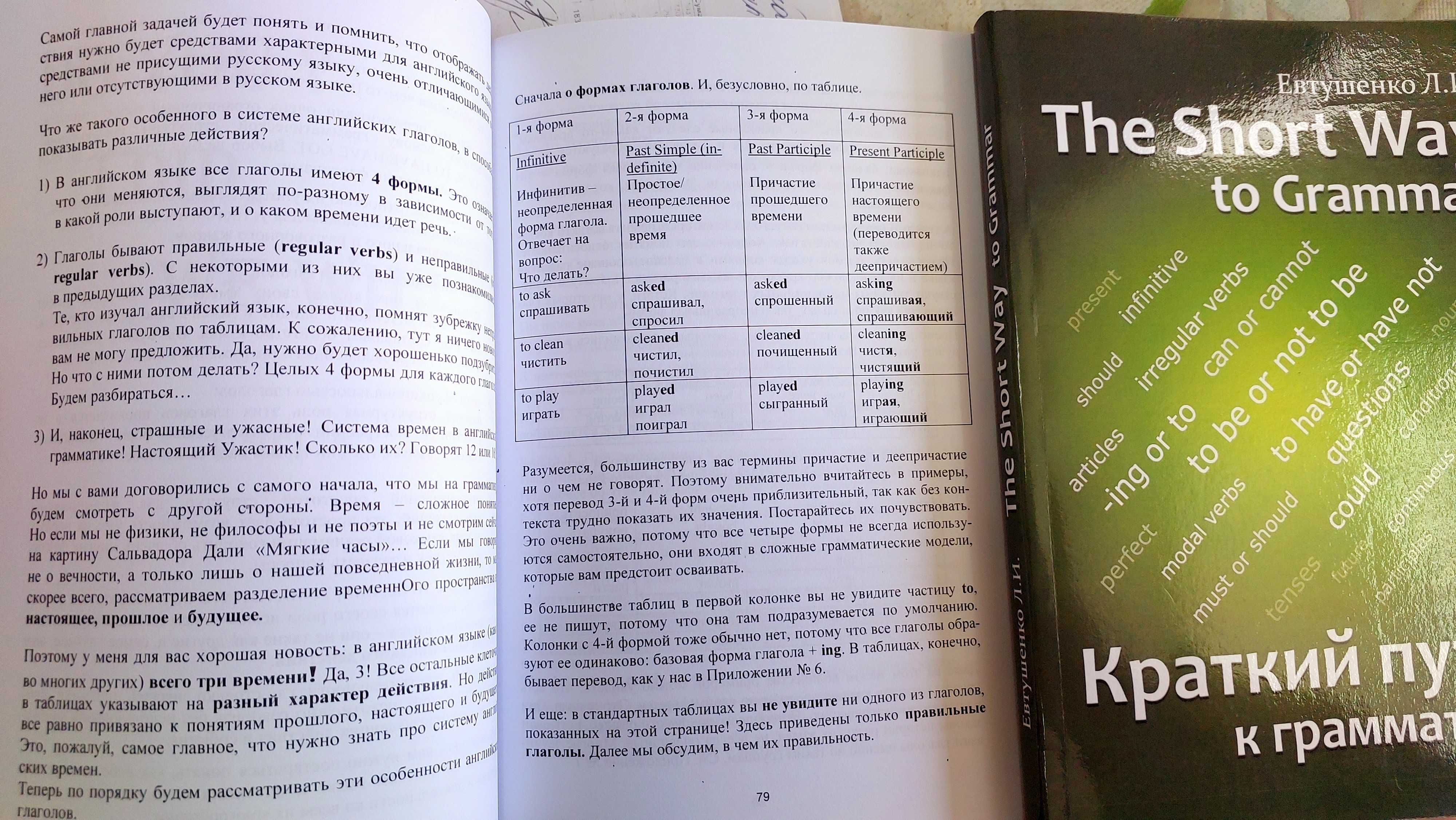Грамматика ангийского Краткий путь к грамматике Евтушенко Л.И.