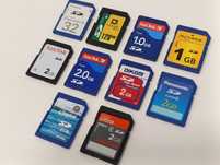 Karta pamięci SD 1gb 2gb (NIE sdhc i nie sdxc) do starego aparatu
