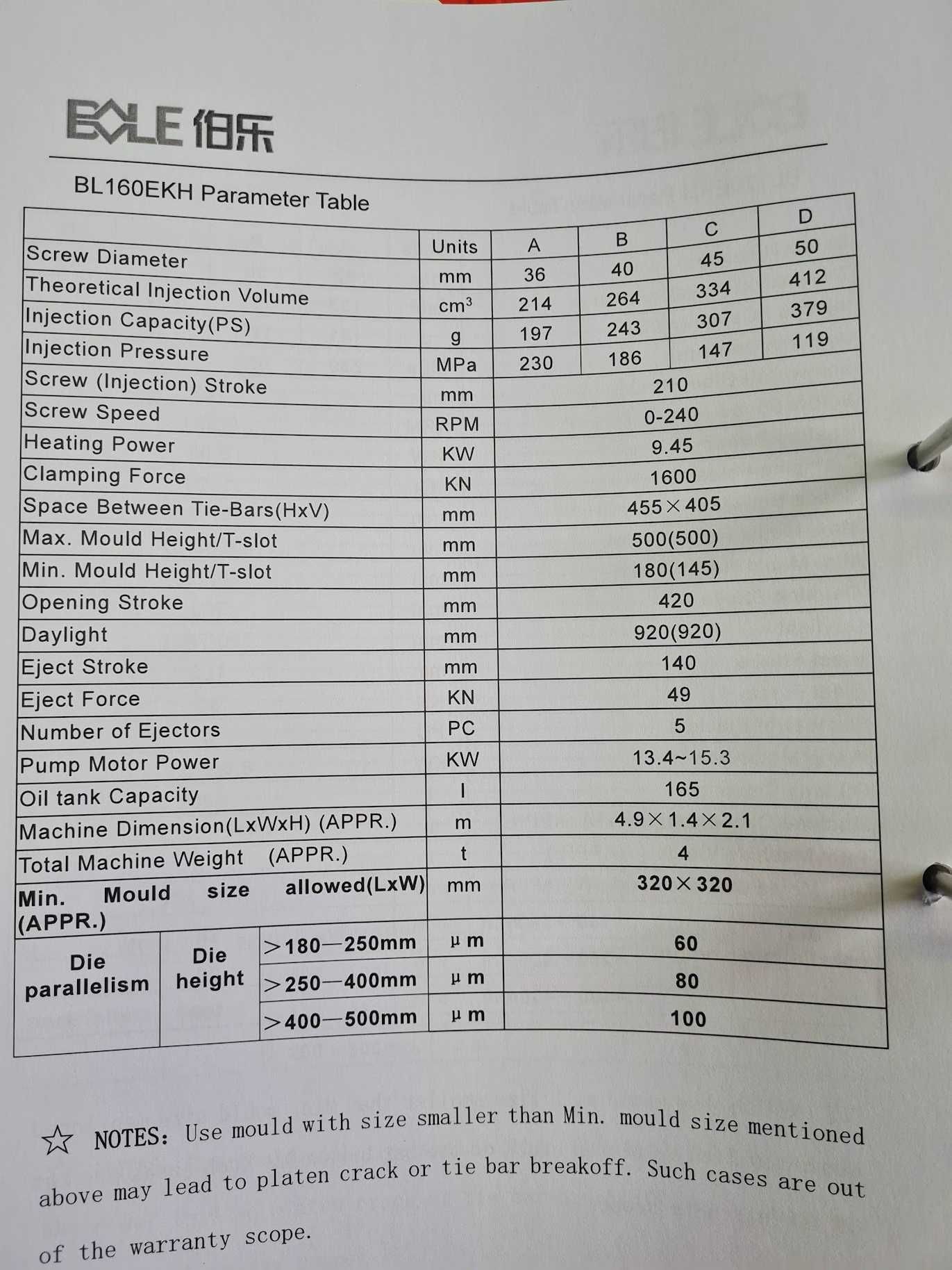 Термопластавтомат BOLE BL 160EКН . Новий.