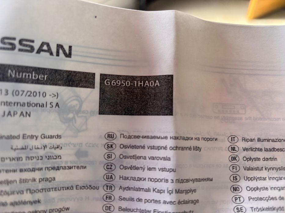 Oryginalne Nakładki Ochronne Nissan Micra Faktura VAT23%