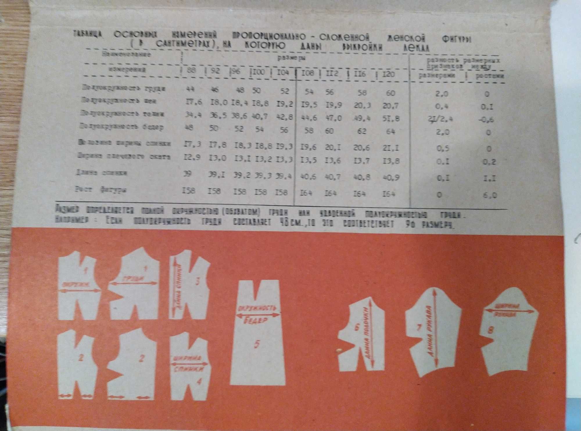 Раритетная классика шитья - советские выкройки, 44-60 размеры