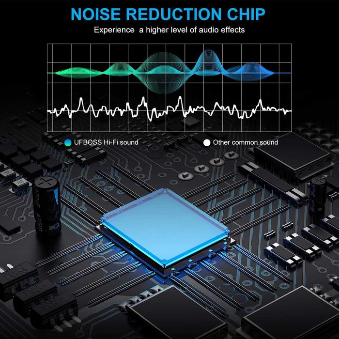 Zewnętrzna karta dźwiękowa USB Sound Card do komputera laptopa PS4 PS5