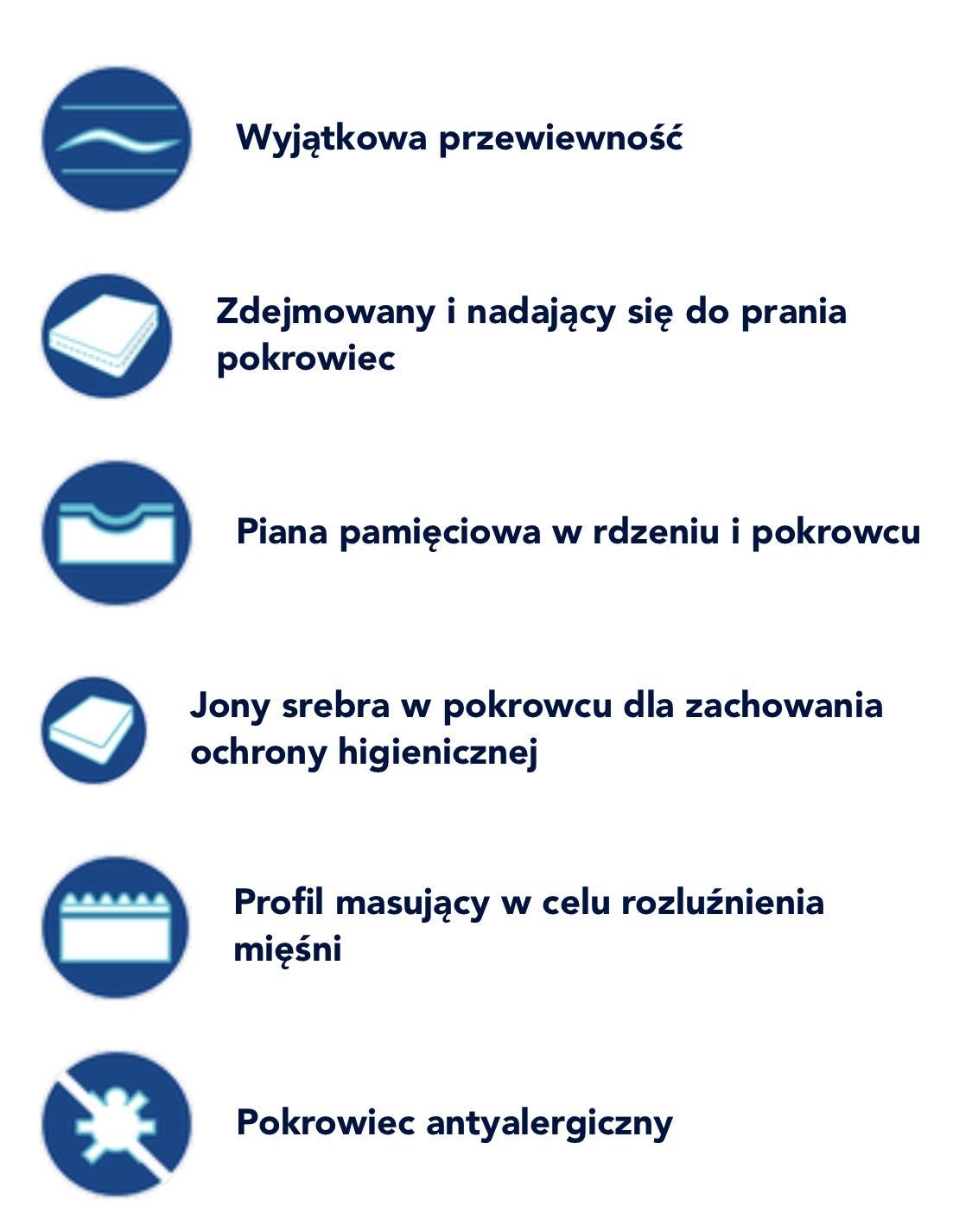 Komfortowy Materac 180x200 Air Massage Memory - jak nowy