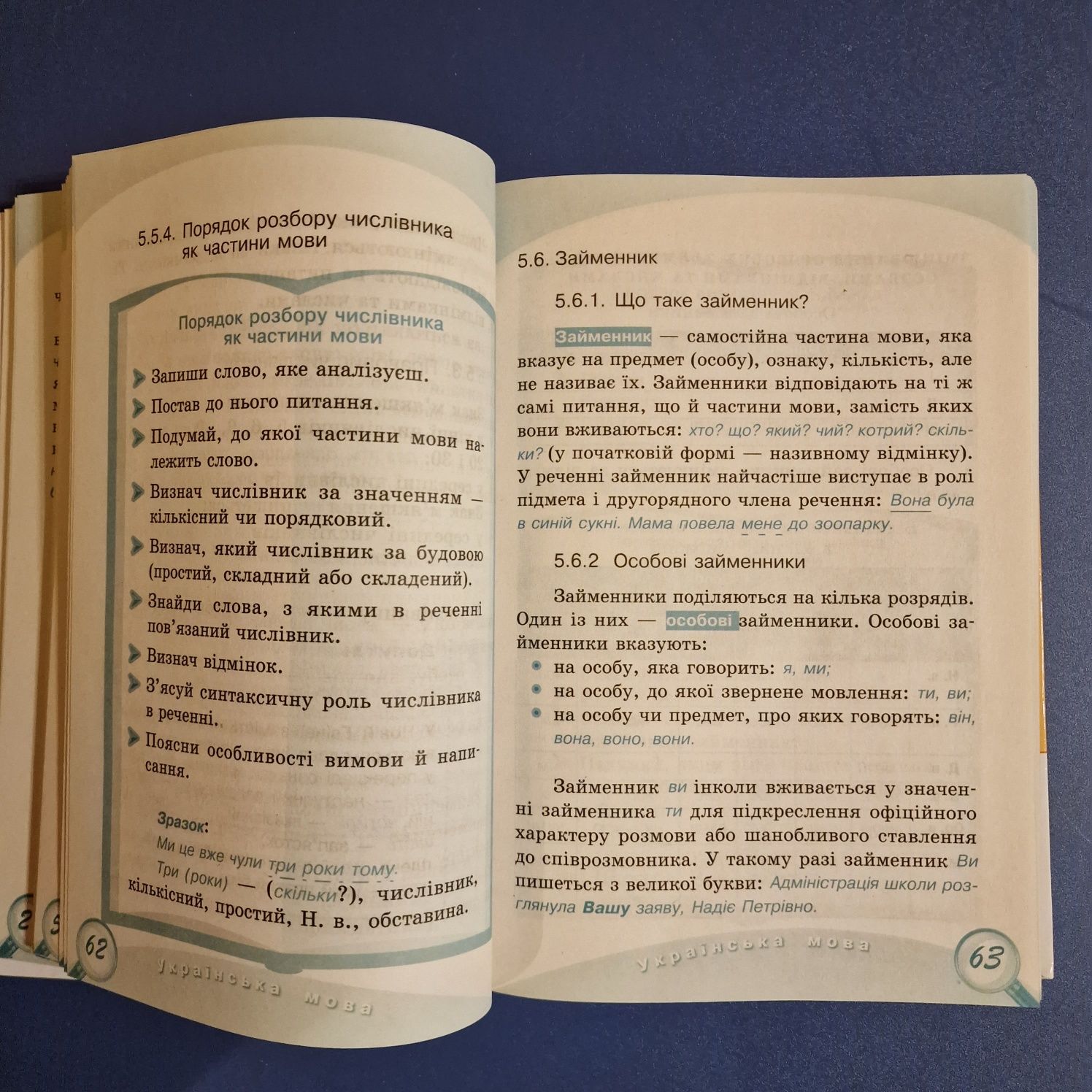 Універсальний комплексний довідник молодшого школяра. 1-4 класи