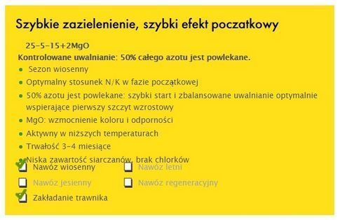 Nawóz Wiosenny Do Trawy Azotowy Barenbrug Zagęszczający 20 Kg