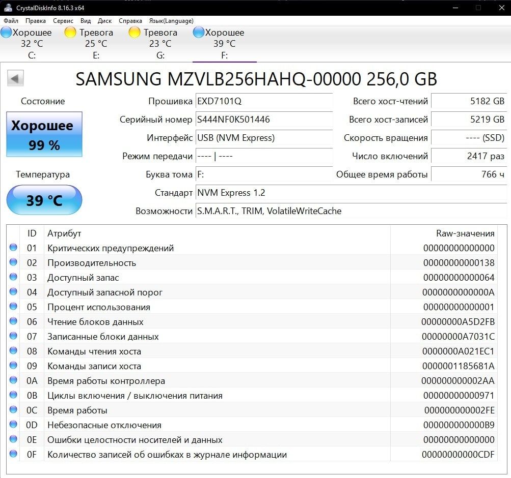 SSD M.2 Samsung PM981 256Gb (MZVLB256HAHQ)