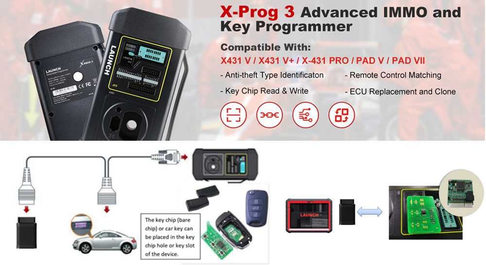 Launch XPROG3 Leitor Programador Chaves e Caixas (NOVO)