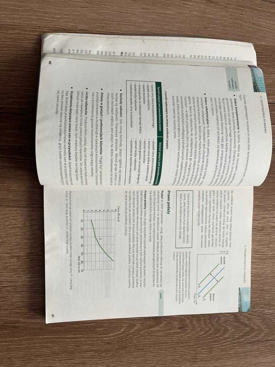 Podstawy przedsiębiorczości 1 Operon