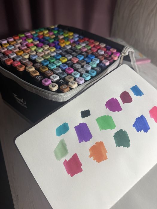 Спиртові маркери