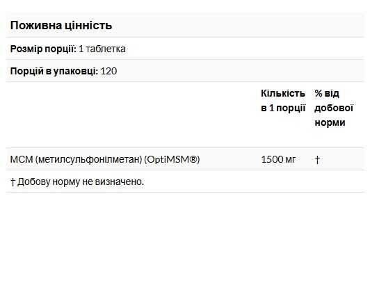 California Gold Doctor's Best глюкозамін хондроїтин МСМ с OptiMSM