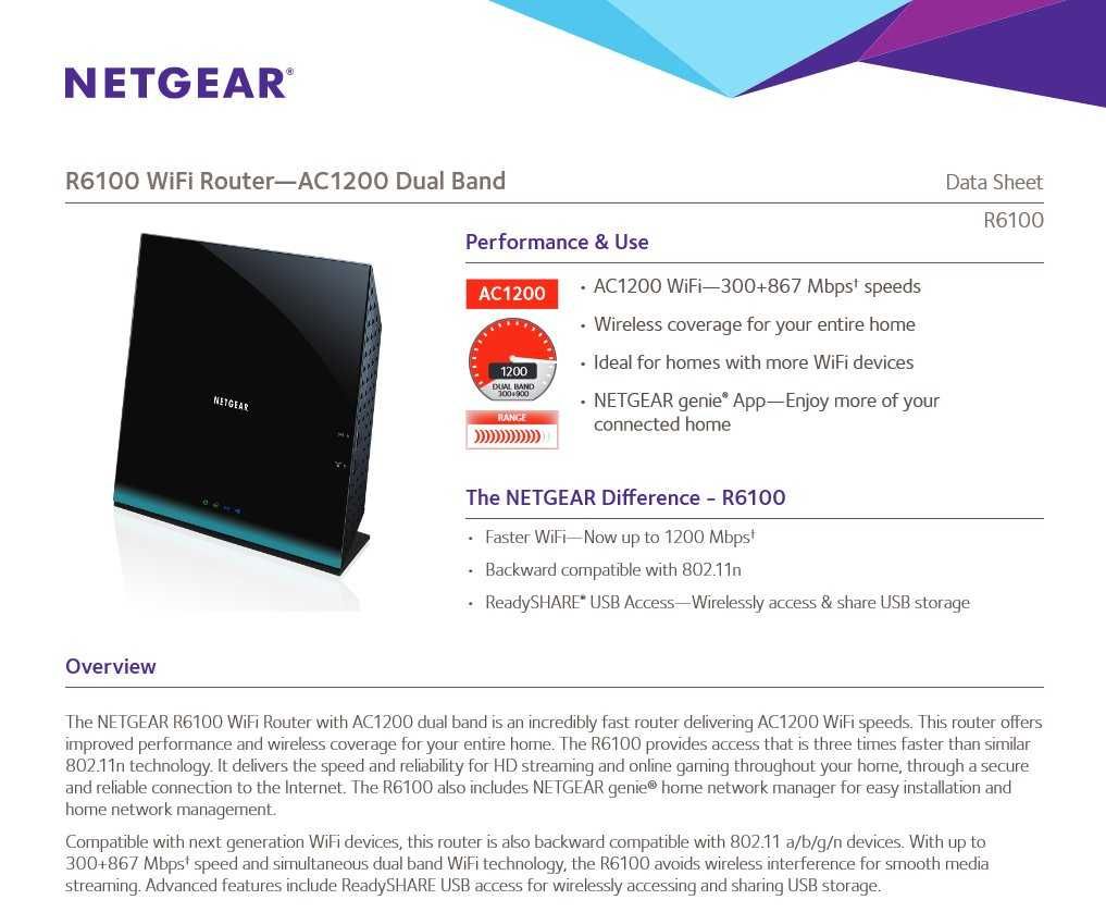 Netgear R6100 mocny bezantenowy router AC1200