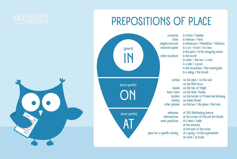 Angielski online /faktura/ indywid., małe grupy, konwersacje, lekcje