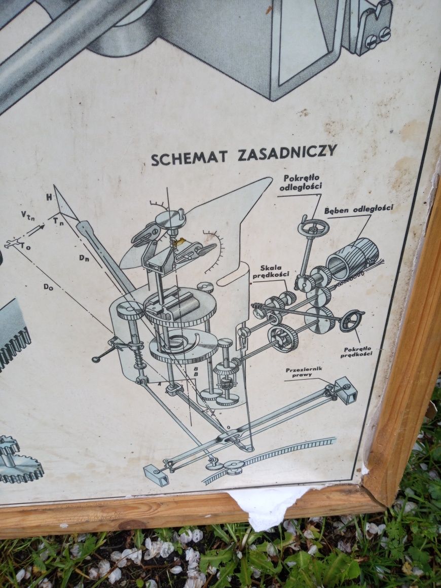 Tablica armata wojskowa wojsko poglądowa plansza instruktażowa PRL LWP