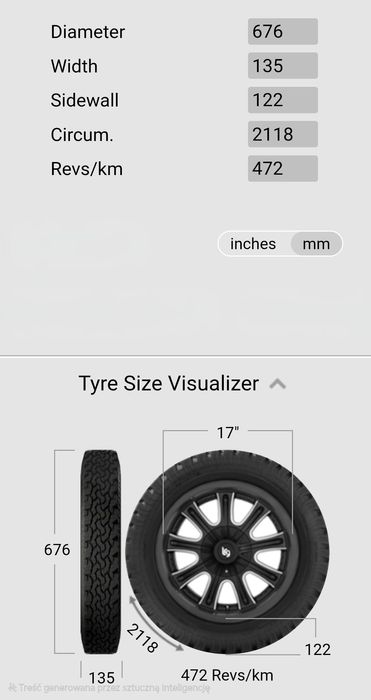 Koło dojazdowe Dacia Duster II 135/90R17