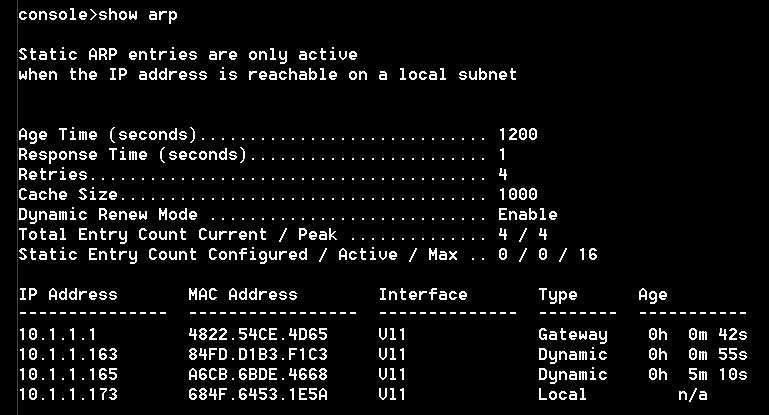 Switch Dell N1524 24x1Gb 4x10Gb-SFP+ CLI WWW SSH tech_DELL_05.2044r.