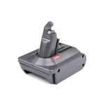 Adapter Przejściówka Dla Odkurzacza Dyson V6 - Na Baterie MAKITA 18V